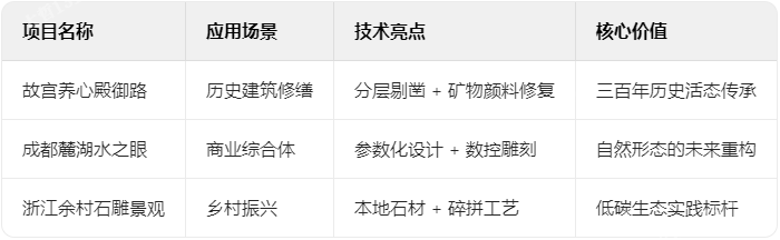 石雕如何定義空間性格